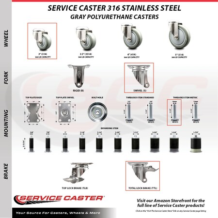 Service Caster 3 Inch 316SS Gray Polyurethane 10mm Threaded Stem Caster Lock Brake, 2PK SCC-SS316TSTTL20S314-PPUB-M1015-2-S2